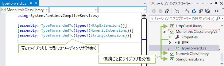 詰め込み過ぎたライブラリをモジュール分割