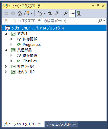 4つのプロジェクトを含むソリューションの例