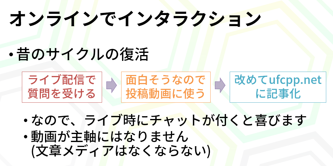 オンラインでインタラクションが欲しい