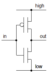MOSFET による NOT 回路の模式図