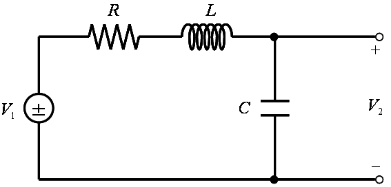 LCR 回路の例